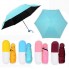 Дизайнерский карманный капсульный мини-зонт Capsule Umbrella-mini Designer All Seasons, Black/Burgundy 