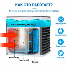 Портативный мобильный переносной мини Кондиционер Вентилятор 2X SPEED LED Arctic Air ULTRA Original 2.0 10 Вт c функциями охлаждения, очистки, увлажнения воздуха + маленький бытовой ночник с питанием от USB