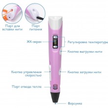 3Д ручка с LCD Дисплеем 3D PEN для рисования Эко Пластиком, Розовая