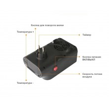 Портативный электрический Тепловентилятор Levand Flame Heater 1000W с LED дисплеем плюс Пульт управления