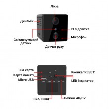 Камера видеонаблюдения с записью Ztour WD13 Мини 2 Мп под СИМ 4G 3G Датчик движения